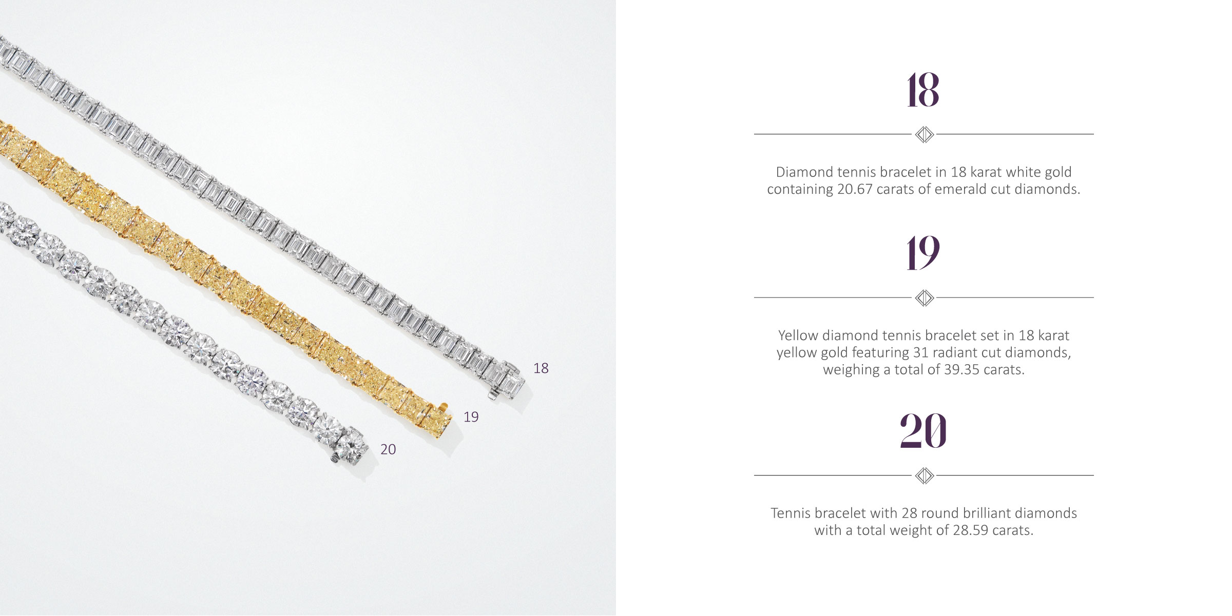 Diamonds Direct
