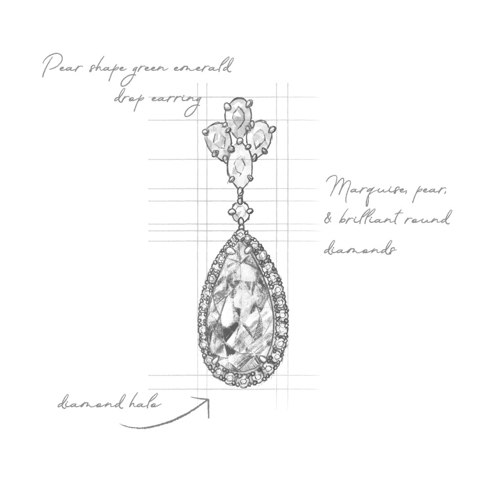 Diamonds Direct