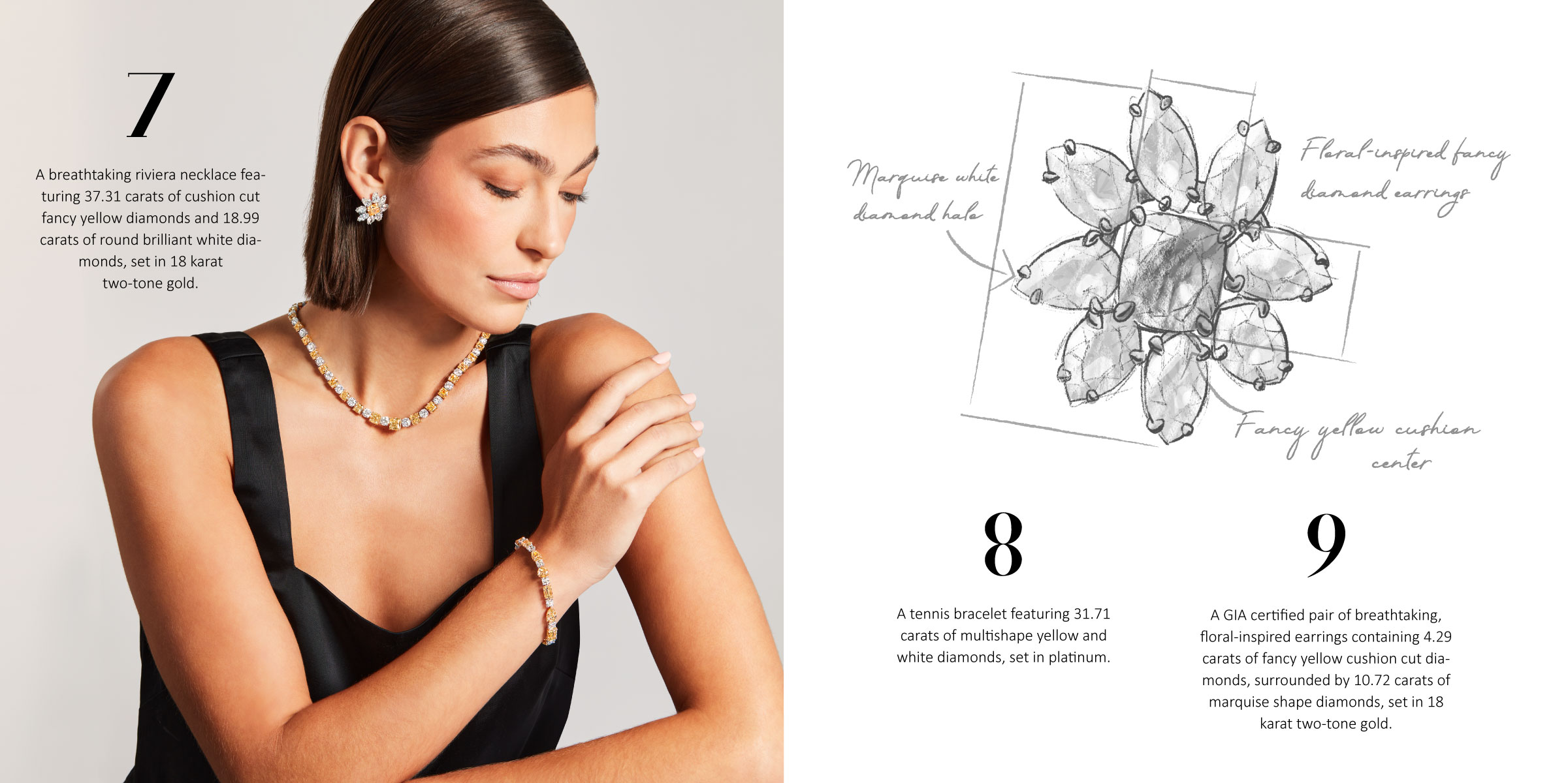 Diamonds Direct