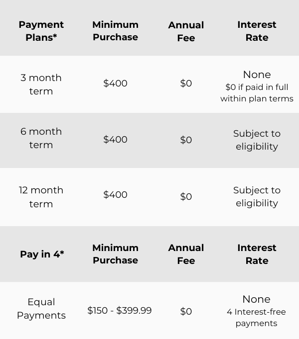 Affirm Diamonds Direct